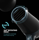 Revamp Progloss 4000 Advanced Protect & Care Hair Dryer
