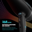 Revamp Progloss AC Professional 2400W Dryer