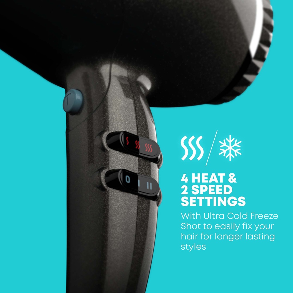 PROGLOSS 3950 AC FEATHERLITE ULTRA X SHINE HAIR DRYER
