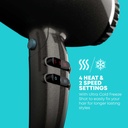 PROGLOSS 3950 AC FEATHERLITE ULTRA X SHINE HAIR DRYER
