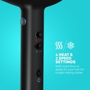 PROGLOSS HYDRO SHIELD X SHINE HAIR DRYER